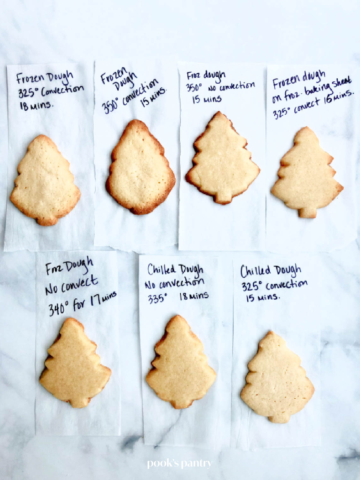 Photo of recipe testing many batches of cookies, showing different methods and temperatures.