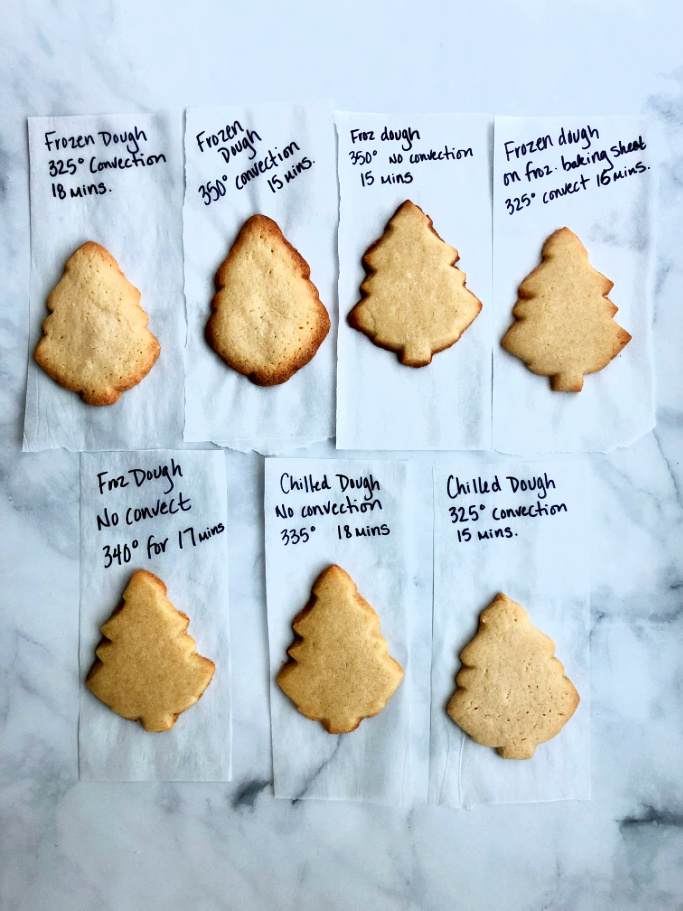 Recipe testing on parchment paper.